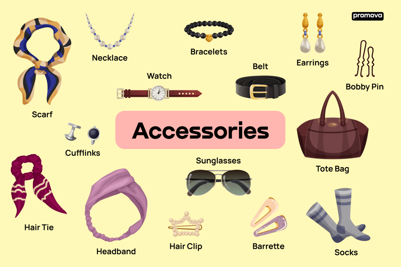 Premium Vector | Women fashion accessories object cute sticker set ... Accessories Sales Growth and Consumer Trends in 2025