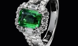 Jewellery Sales Growth and the Future of Online Retail Jewellery Sales Growth and the Future of Online Retail